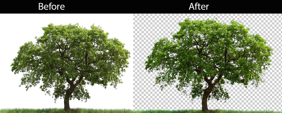 channels masking images